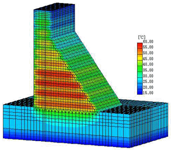 重力式コンクリートダムの温度解析結果の例