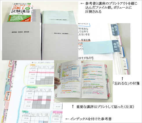 猛勉強の跡が一目でわかる教材の数々