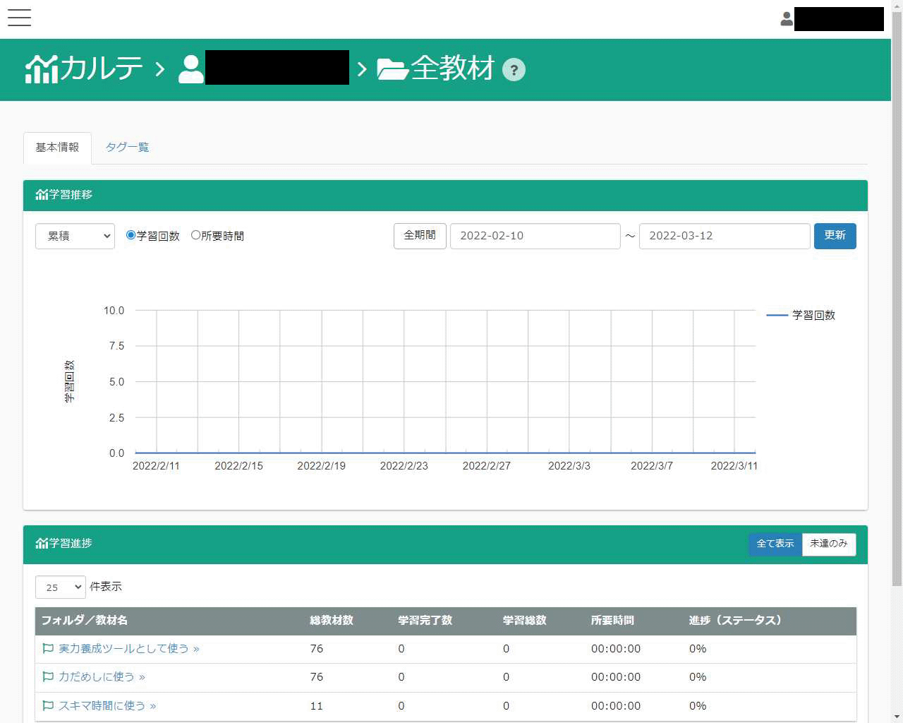 カルテの基本情報