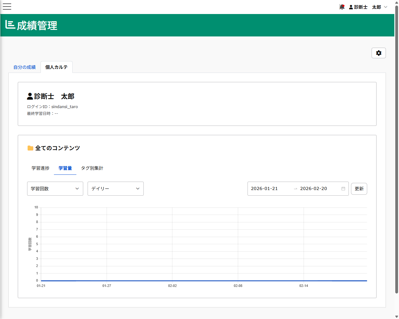 タグ一覧画面の例